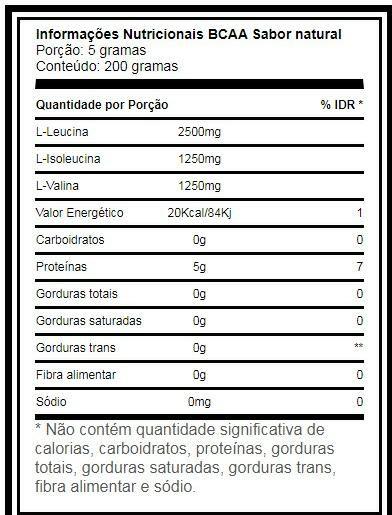 Imagem de Coenzima Q10 60 Caps + Bcaa 10:1:1 200g em Pó Growth