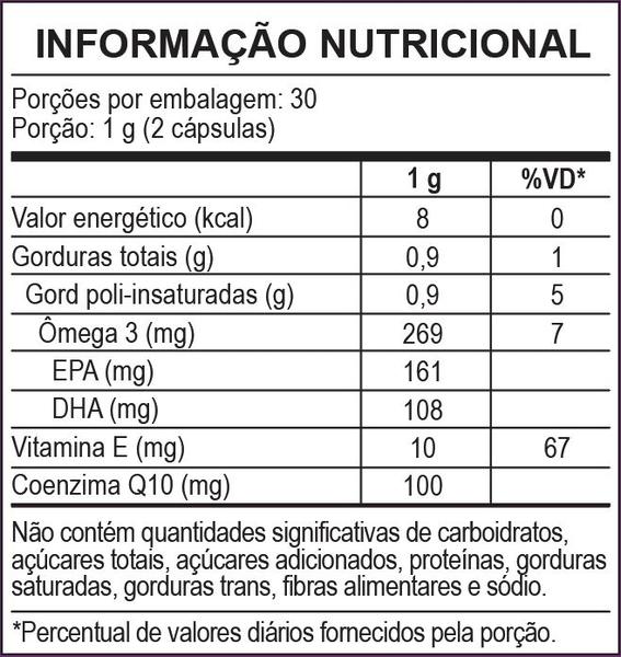 Imagem de Coenzima q10 + omega 3 - pote 60 caps