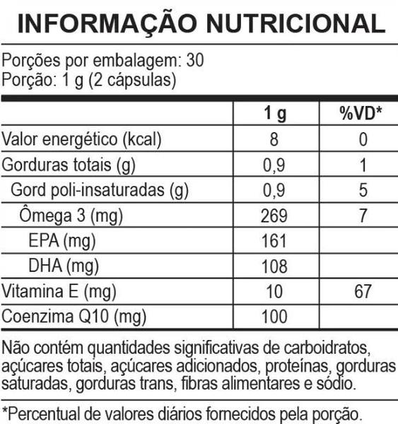 Imagem de Coenzima Q10 + Ômega 3 + Vit. E 60 cáps - Sanavita