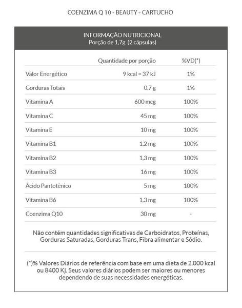 Imagem de Coenzima Q10 Qualynutri - 30 Cápsulas
