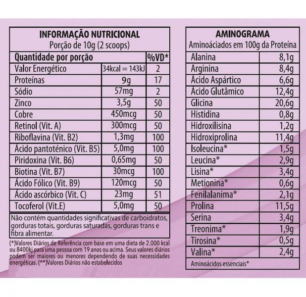 Imagem de Colágeno Duplo Complex Tipo 2 + Tipo 1 (200g) - Sabor: Frutas Negras - Apisnutri