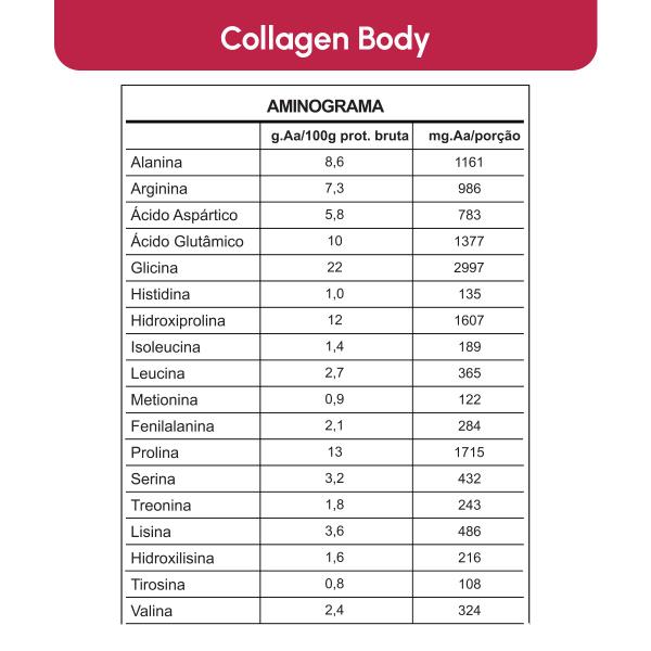 Imagem de Colágeno Hidrolisado e Isolado Proteína Body Balance 15g Com Vitaminas Em Pó Sabor Neutro 30 Doses Vhita 2 unidades