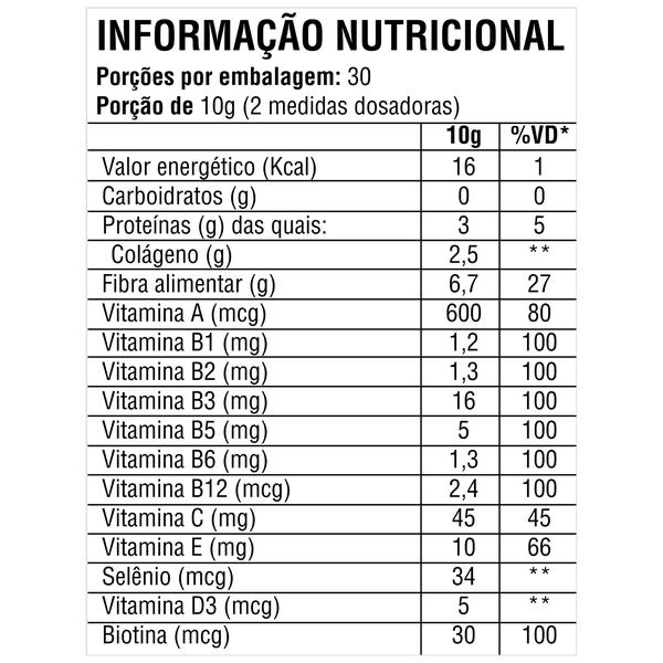 Imagem de Colágeno Hidrolisado Verisol Prime com Vitaminas e Minerais sabor Frutas Vermelhas 300mg Fitoprime