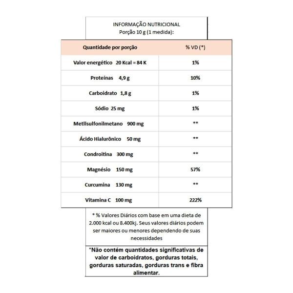 Imagem de Colágeno Tipo 2 Acido Hialurônico Joint Force 300g Central Nutrition