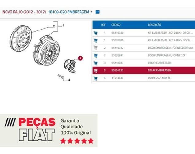 Imagem de Colar Embreagem Fiat Novo Palio E Grand Siena Original