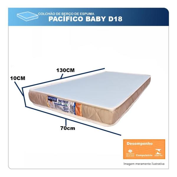 Imagem de Colchão Infantil D18 para Berço Sonolar Sonobaby Azul 70x130x10cm