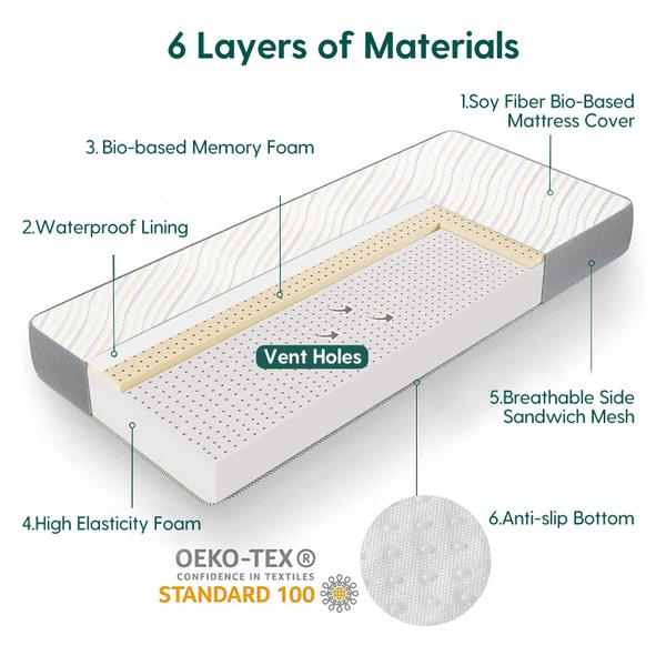 Imagem de Colchão para berço e criança BABELIO Biobased de dupla face 52x70x13cm