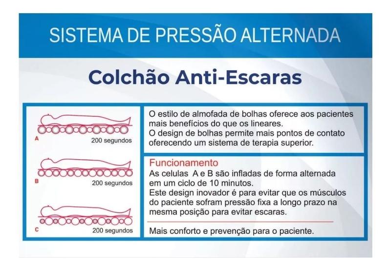 Imagem de Colchão Pneumático Hospitalar Air Plus 130 Kg Anti Escaras