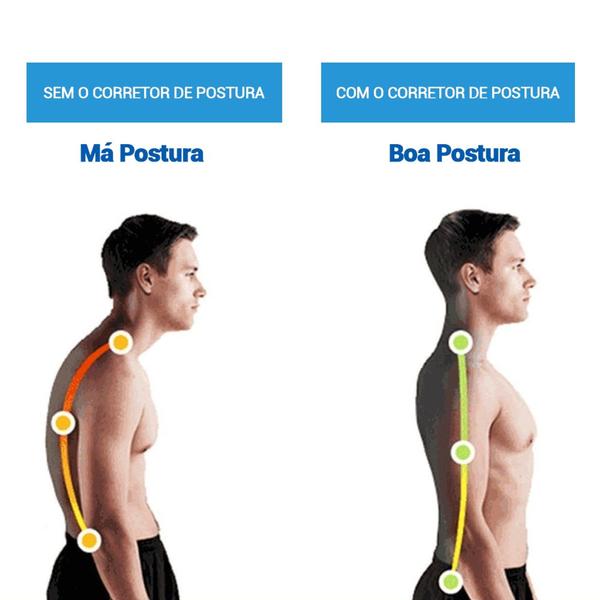 Imagem de Colete Lombar Postural Tensão Coluna Hérnia Disco Alívio Dor + Gel 15 Ervas