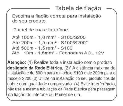 Imagem de Coletivo Agl 2 Pontos Para Duas Casas / Apto + Botoeira Aux.