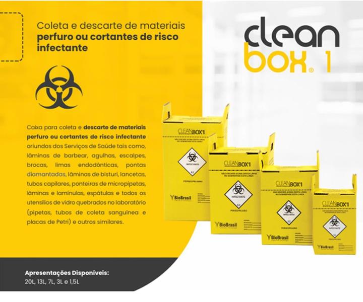 Imagem de Coletor De Material Perfurocortante Clean Box 13 Litros C/10