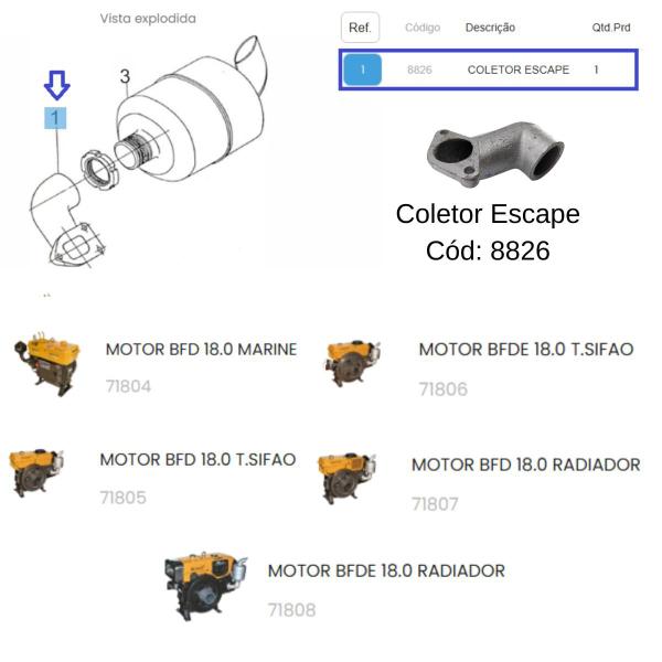 Imagem de Coletor Escape Motor BFD(E) 18.0 Radiador Buffalo Original