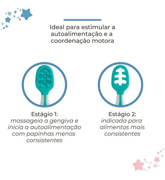 Imagem de Colher De Treinamento Para Bebe Introdução Alimentar Papinha