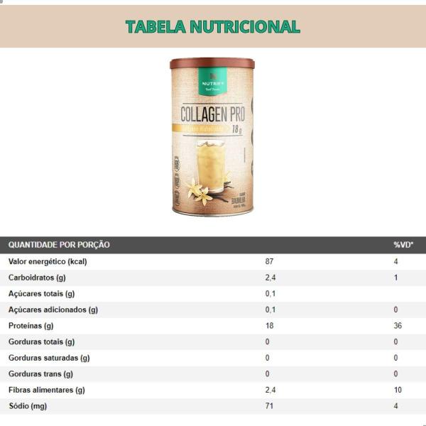 Imagem de Collagen Pro Hidrolisado Body Balance 450g Nutrify