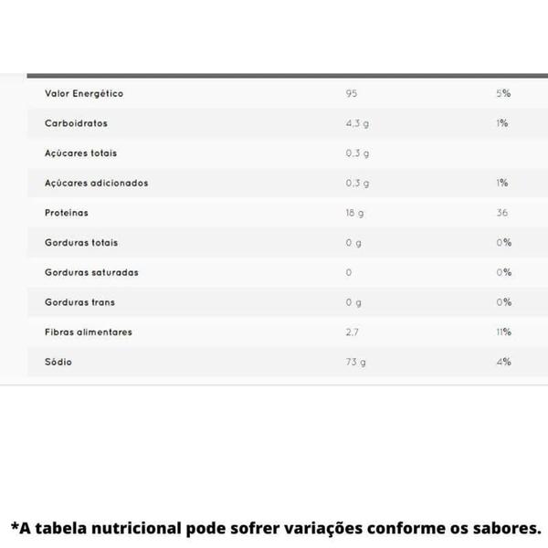 Imagem de Collagen Pro Nutrify, Proteína Isolada Body Balance 450g