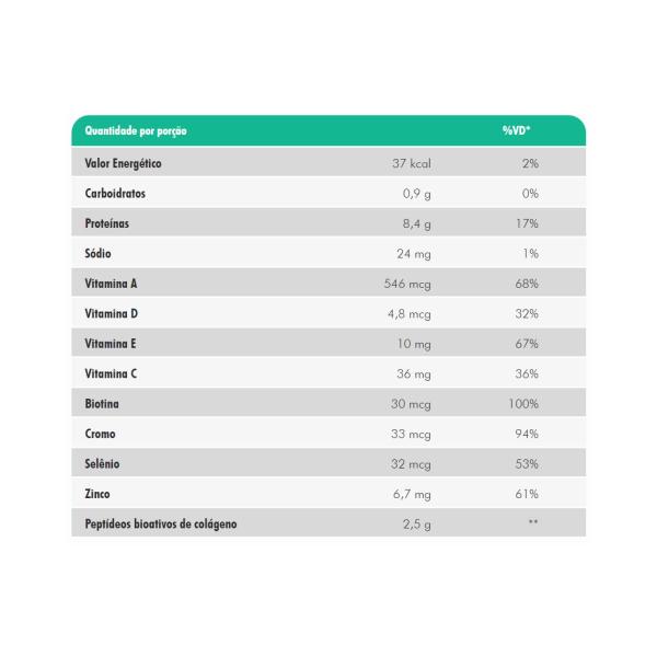 Imagem de Collagen Renew Colágeno Hidrolisado 100% Verisol 300g Nutrify