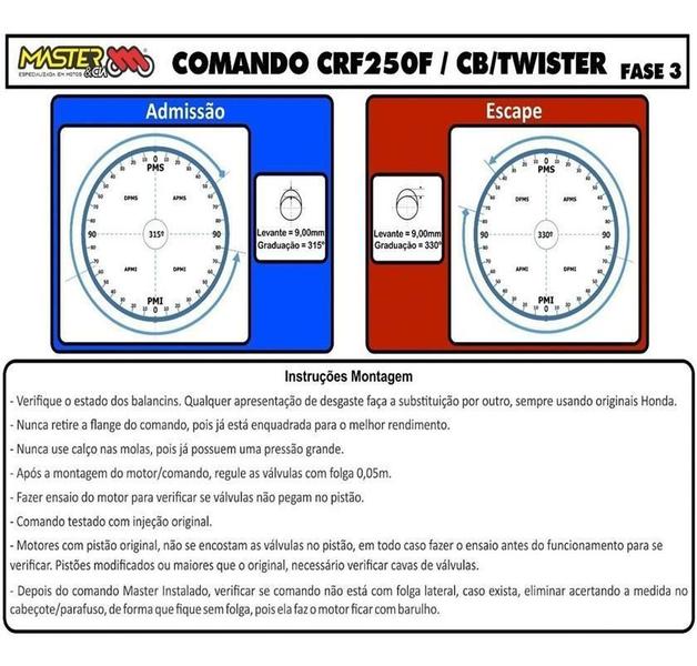 Imagem de Comando Crf250F Estagio 3 Masterecia