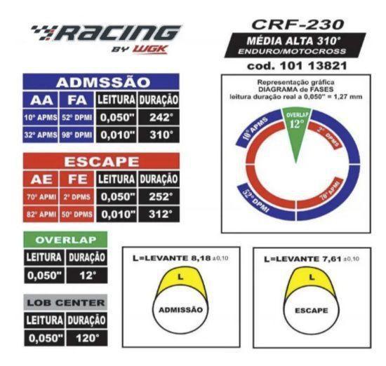 Imagem de Comando De Valvulas Balancim E Pistão 4mm Bravo Wgk Crf 230