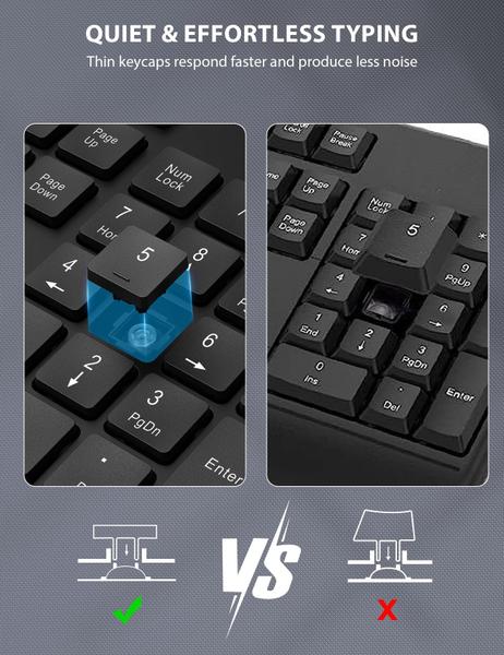 Imagem de Combinação de teclado e mouse sem fio Trueque de tamanho completo