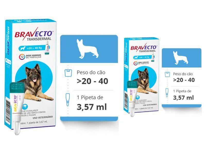 Imagem de Combo 02 und Bravecto Transdermal Cães 1000 Mg 20 A 40 Kg