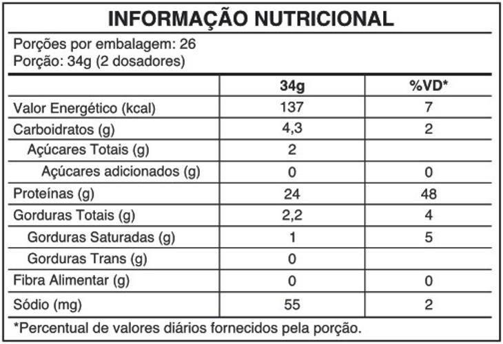 Imagem de Combo 2 Whey Tasty Isolado Hidro Cookies 900G - Adaptogen