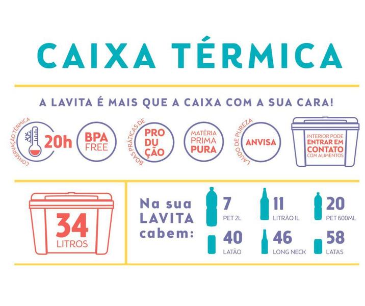 Imagem de Combo 3 Caixas Térmicas 12l , 22l , 34 litros - Azul Color