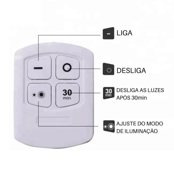 Imagem de Combo 3X Luminárias De Led De Parede Sem Fio Com Controle