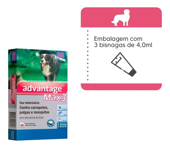 Imagem de Combo Advantage Max3 Antipulgas Para Cães Acima De 25kg