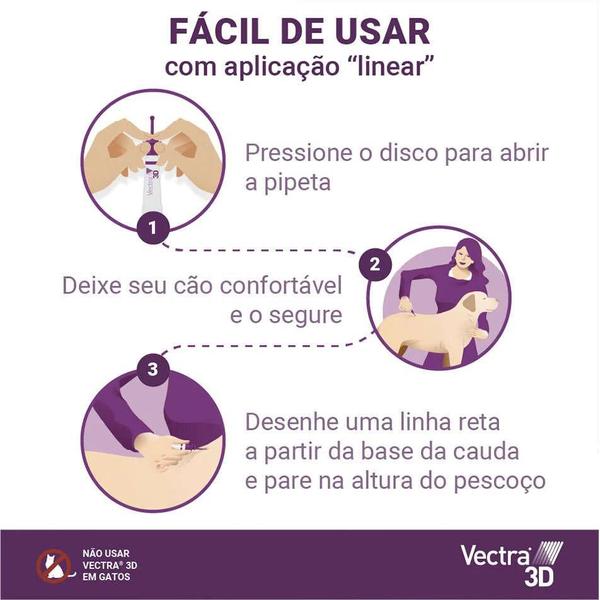 Imagem de Combo Antipulgas Vectra 3D Ceva para Cães 10 a 25 kg - 3un