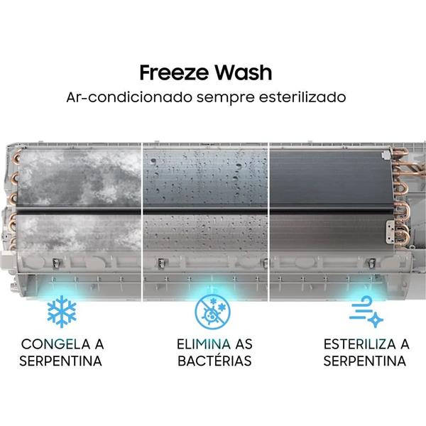 Imagem de Combo - Ar condicionado Split Inverter Samsung WindFree Connect Sem Vento 9.000 & 12.000 BTUs - Pro Energy