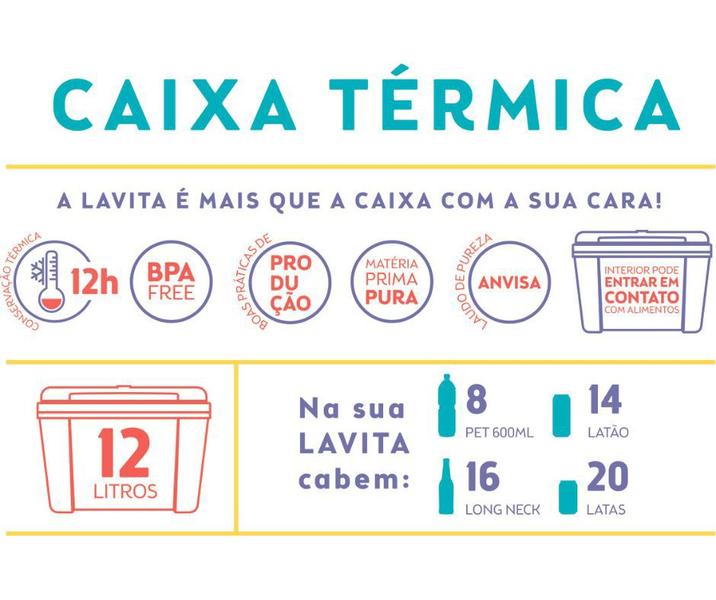 Imagem de Combo Caixa Térmica 34 e 12 litros - Azul Summer