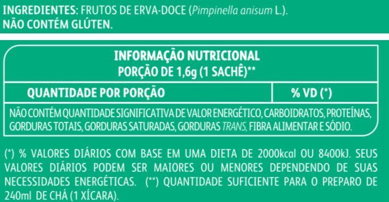 Imagem de Combo Chá Leão da Linhas Ervas 4 Caixas de 25 un - 100 Sachês