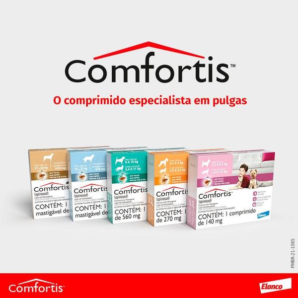 Imagem de Combo Comfortis 810 mg - Leve 3 Meses de Proteção