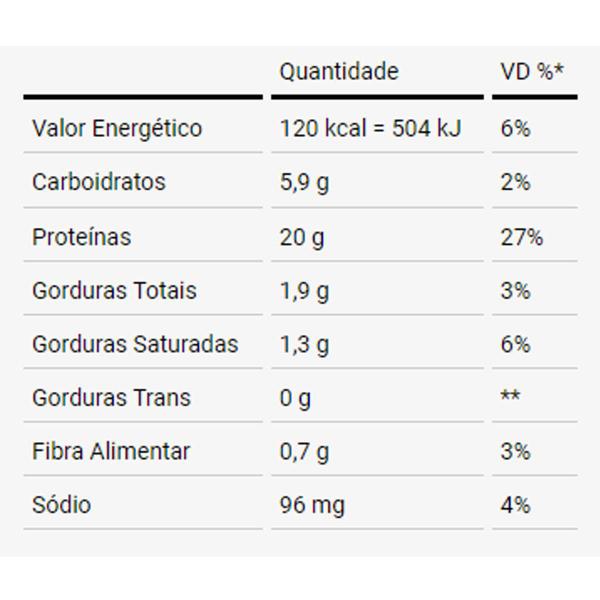 Imagem de Combo Suplemento em pó Fresh Whey Isolado Hidrolisado Conc. Chocolate belga e Avela + Creatina - Dux