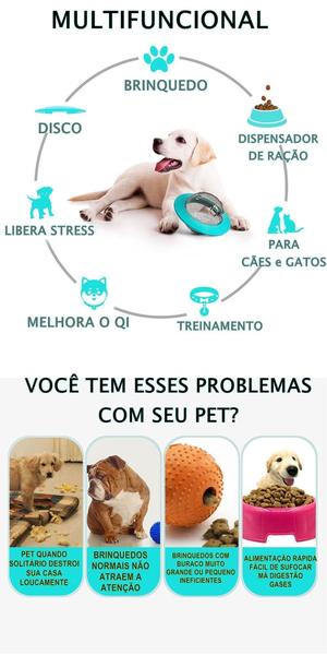 Imagem de Comedouro Brinquedo Pet Interativo Disco Voador Cão E Gato