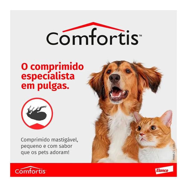 Imagem de Comfortis 140mg Cães 2,3 a 4,5kg Eliminação Rápida de Pulgas