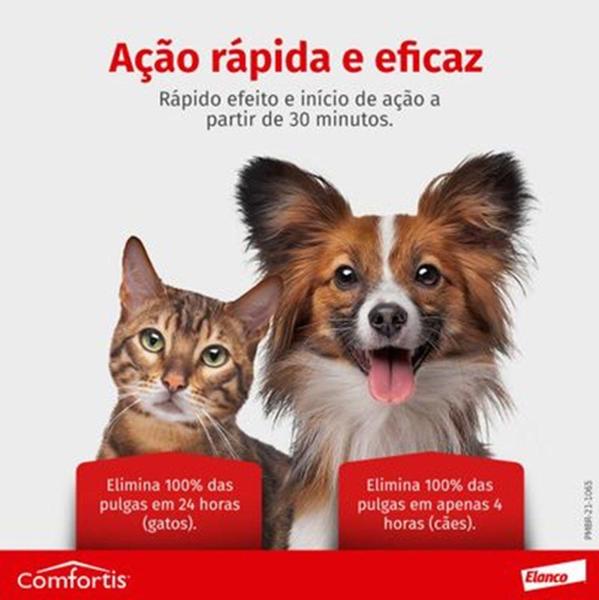 Imagem de Comfortis 3 Pipetas Azul 810mg  Antipulgas Cães  18 A 27kg