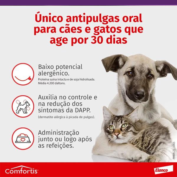 Imagem de Comfortis Elanco 270 mg para Cães de 4,5 a 9 Kg e Gatos de 2,8 a 5,4 Kg - 3 Comprimidos