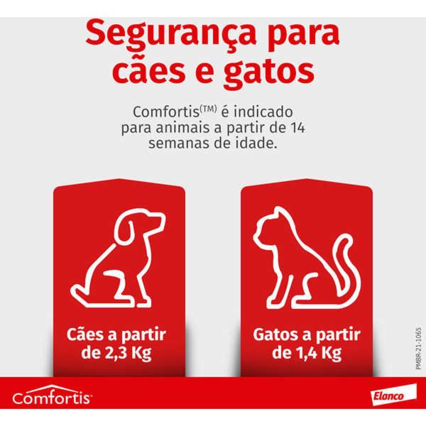 Imagem de Comfortis Elanco 810 mg para Cães de 18 a 27 Kg - 3 Comprimidos