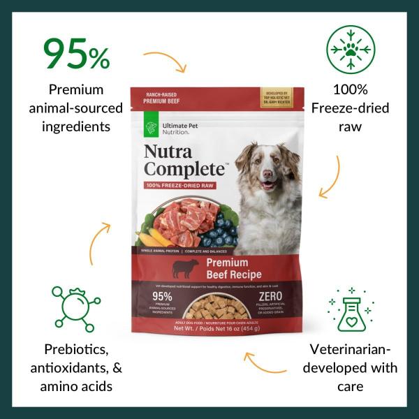 Imagem de Comida crua para cães ULTIMATE PET NUTRITION Nutra Complete Beef 454g