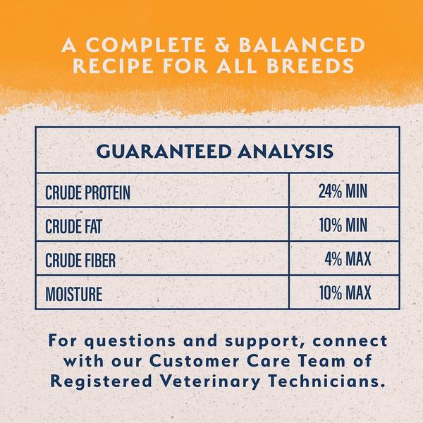 Imagem de Comida para cães Natural Balance Limited de pato e batata 10 kg