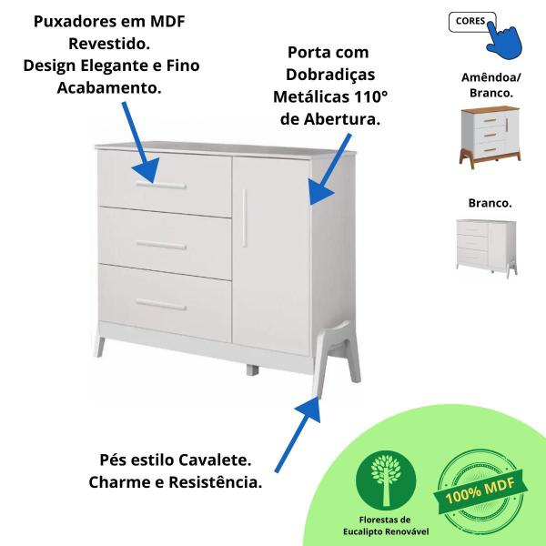 Imagem de Cômoda De Bebê Infantil 1 Porta 100% MDF Anti-tombamento