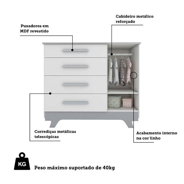 Imagem de Cômoda Infantil 1 Porta 4 Gavetas em MDF Kakau Retrô