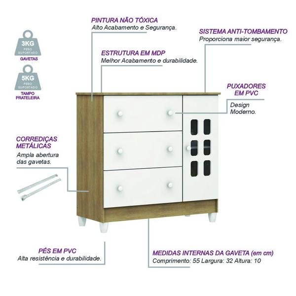 Imagem de Cômoda Infantil Carolina Baby Para Quarto Bebê 3 Gavetas 1 Porta Luna