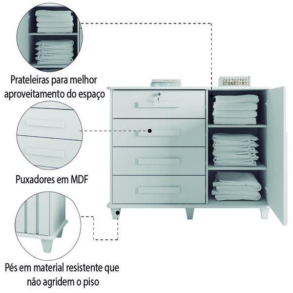 Imagem de Cômoda Sapateira Grécia com Chave 1 Porta 4 Gavetas Ripado Flex Branco RV Móveis