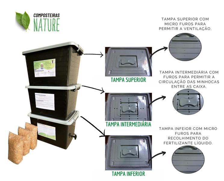 Imagem de Composteira Doméstica Minhocário 105 L Jardim Ar livre - Kit econômico