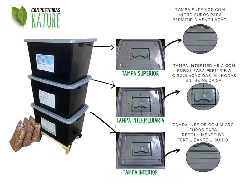 Imagem de Composteira Doméstica Minhocário 90 L Nature - Produza seu próprio adubo orgânico