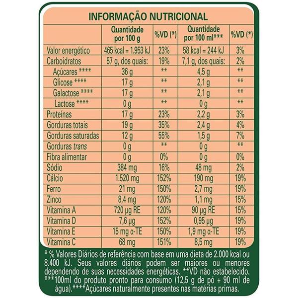 Composto Lácteo Ninho Forti+ Zero Lactose Nestlé 380G - Nestle Imagem de Composto Lácteo Ninho Forti+ Zero Lactose Nestlé 380G