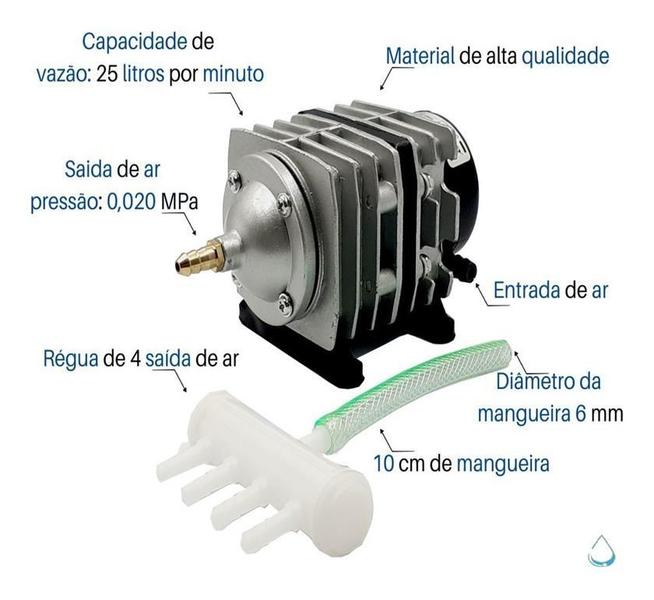 Imagem de Compressor De Ar Eletromagnético Acq 001 Jad 25 L Min 110v