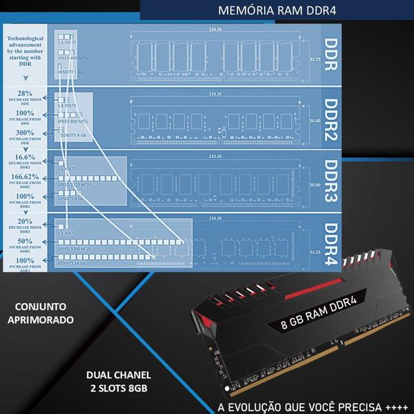 Imagem de Computador Intel Core i3 8ºGeração RAM DDR4 8GB SSD 240GB - ADVANCEDTECH